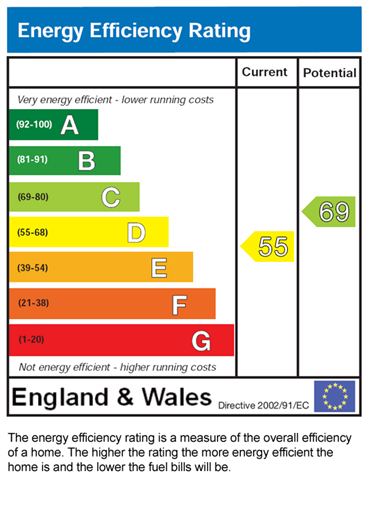 EPC for Flat 3 3 Blair Road, Manchester, M16